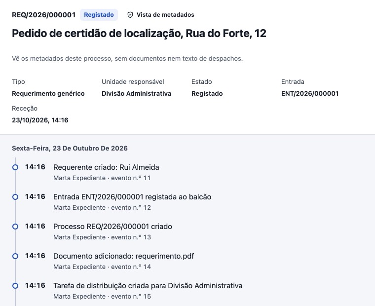 Histórico do processo REQ/2026/000001: requerente criado, entrada registada ao balcão, processo criado, documento adicionado e tarefa criada, cada um com hora, autor e número de evento.