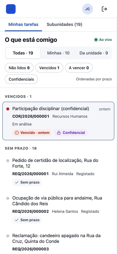 A caixa O que está comigo num telemóvel, com os filtros e a lista de processos.